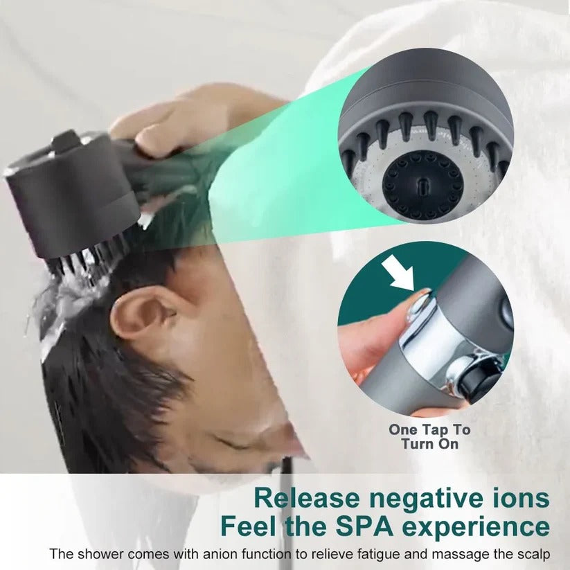 High Pressure Showerhead with Adjustable Spray Settings for Home Use