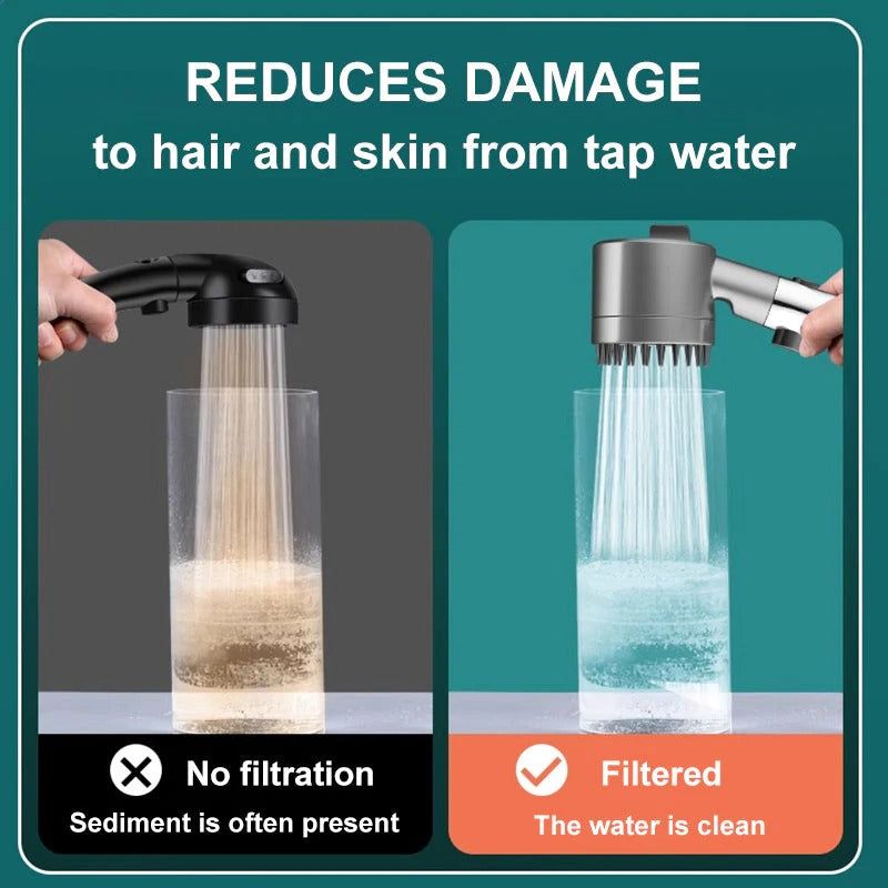 High Pressure Showerhead with Adjustable Spray Settings for Home Use