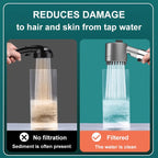 High Pressure Showerhead with Adjustable Spray Settings for Home Use