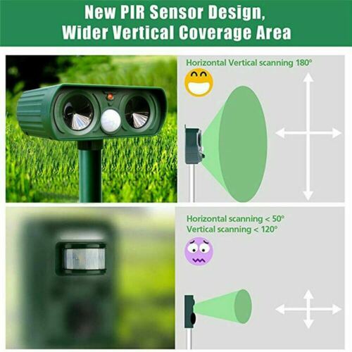 Solar-Powered Infrared Animal Pest Repeller - Eco-Friendly Outdoor Device